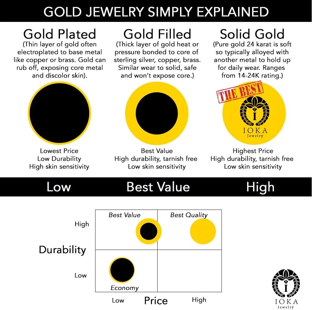 14K Yellow Gold 12 Months Birthstone Pendants Cubic Zirconia CZ Boy Tiny Size Bday Gift Charms For Necklace or Chain
