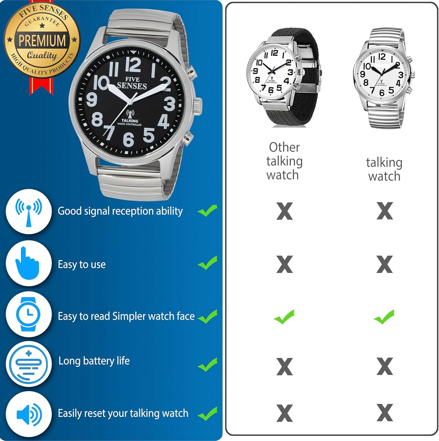 FIVE SENSES English Atomic Jumbo Size (43mm /1.75in) Metal Talking Watch with Loud Alarm Clock for Visually impaired, Elderly Person 1523 (Black)