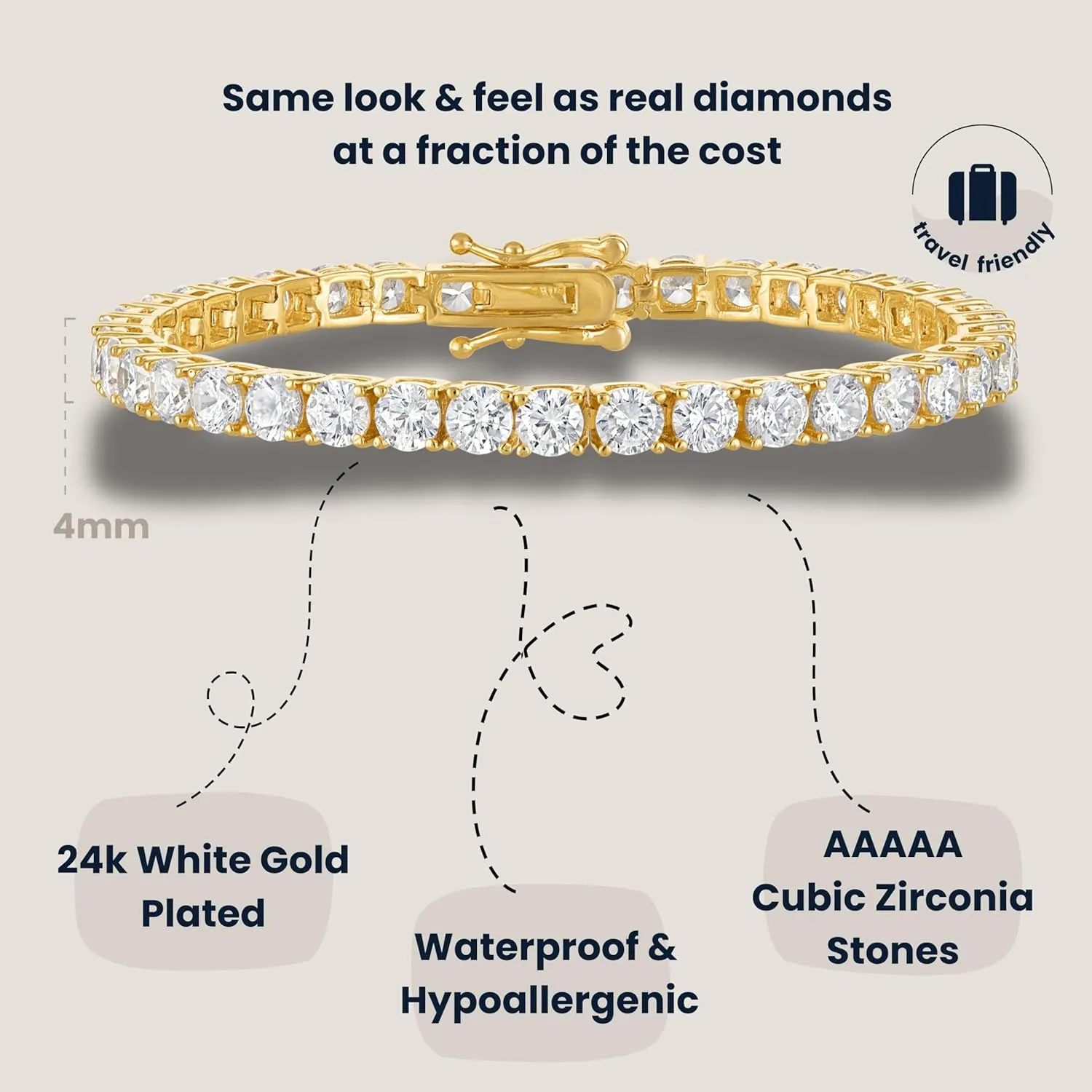 KISPER Tennis Bracelet for Women - 24K White Gold or Gold Plated Round Cut AAAAA CZ, 3mm/4mm Width, Elegant Jewelry Gift, 6.5/7/7.5 Inch