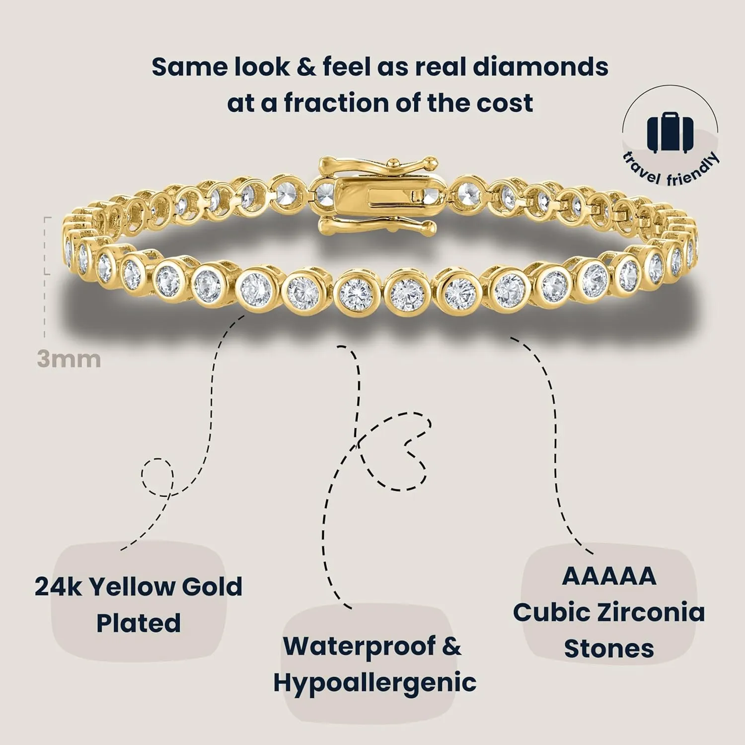 KISPER Tennis Bracelet for Women - 24K White Gold or Gold Plated Round Cut AAAAA CZ Bezel Set 3mm, Waterproof Jewelry Gift, 6.5/7/7.5 Inch