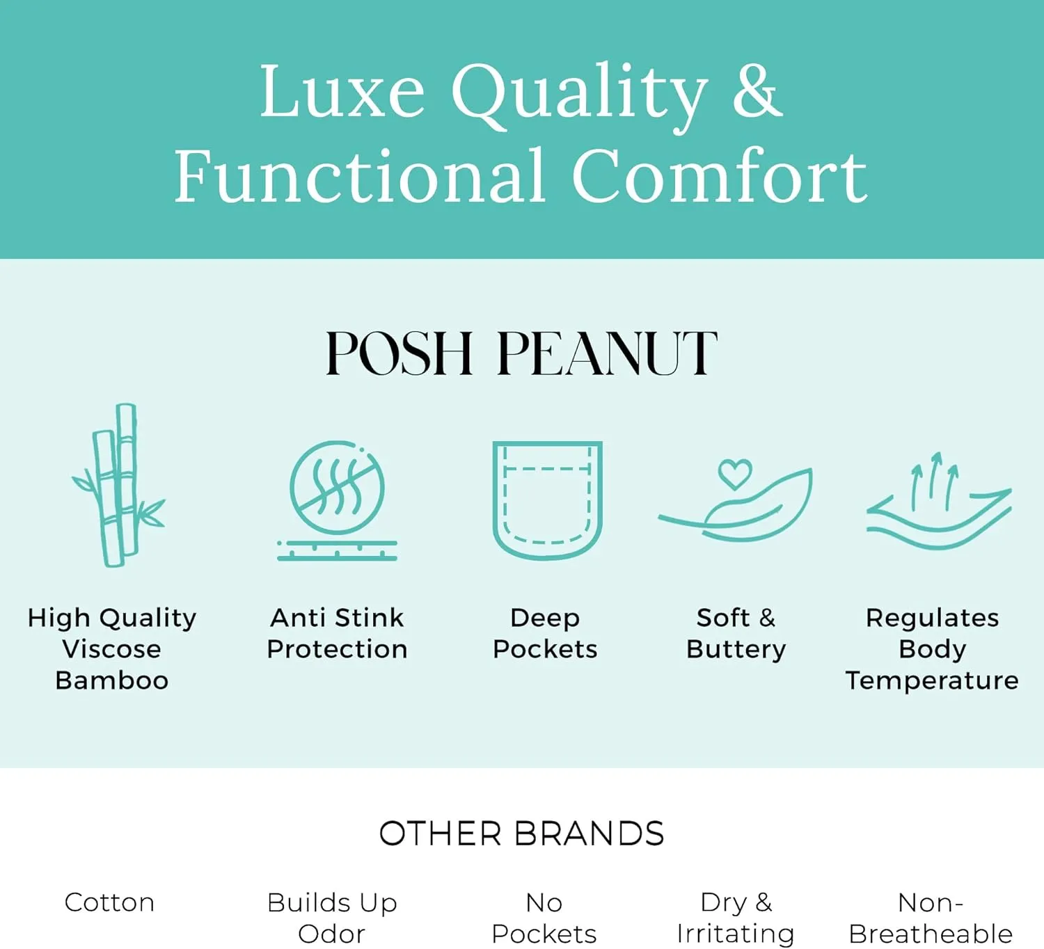 Posh Peanut Maternity Robe for Hospital Delivery - Soft Viscose from Bamboo Postpartum Robe for Women Nursing & Lounging